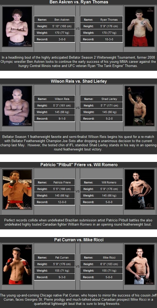 bellatorXIV bellatorXIV